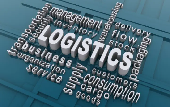 Aviation logistics word cloud Aviation logistics word cloud